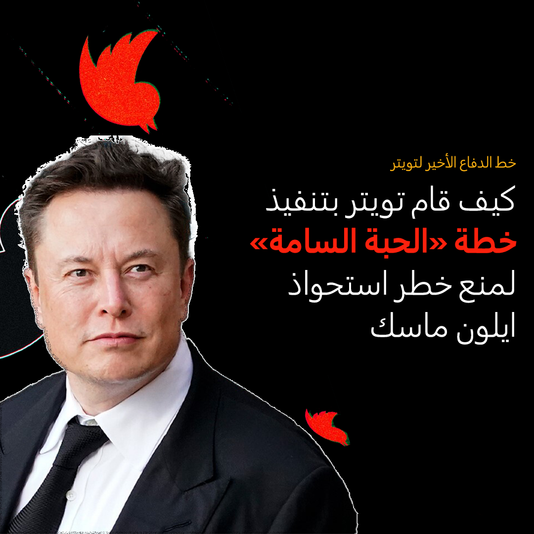خطة الحبة السامة لمنع ايلون ماسك من الاستحواذ على تويتر